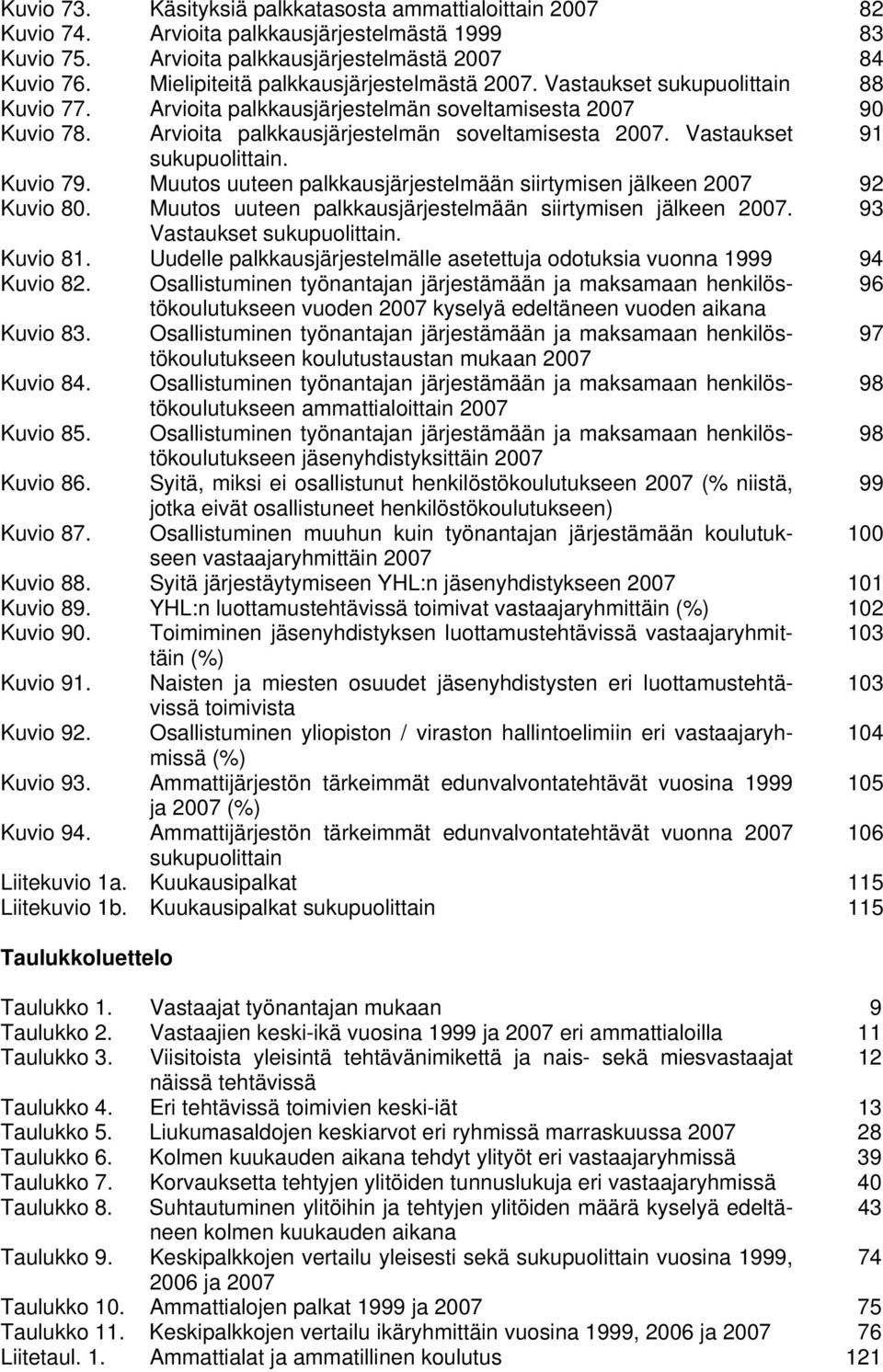 Kuvio 79. Muutos uuteen palkkausjärjestelmään siirtymisen jälkeen 2007 92 Kuvio 80. Muutos uuteen palkkausjärjestelmään siirtymisen jälkeen 2007. 93 Vastaukset sukupuolittain. Kuvio 81.