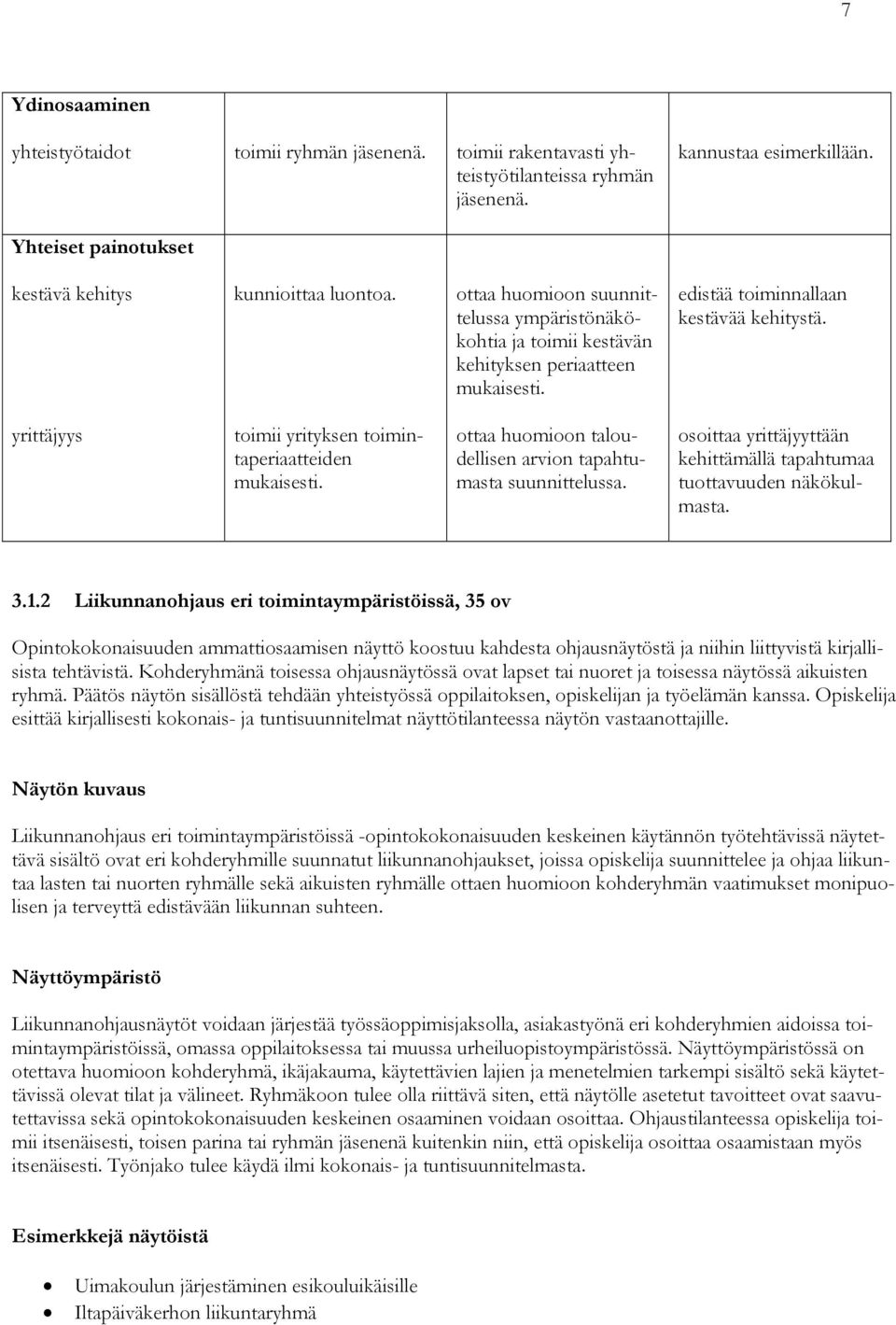 yrittäjyys toimii yrityksen toimintaperiaatteiden mukaisesti. ottaa huomioon taloudellisen arvion tapahtumasta suunnittelussa.