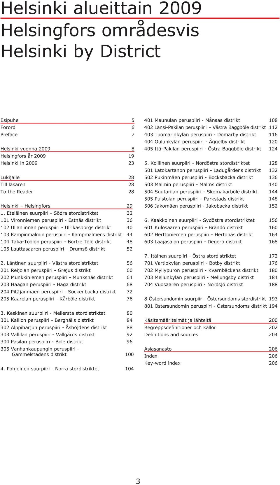 Eteläinen suurpiiri - Södra stordistriktet 32 11 Vironniemen peruspiiri - Estnäs distrikt 36 12 Ullanlinnan peruspiiri - Ulrikasborgs distrikt 4 13 Kampinmalmin peruspiiri - Kampmalmens distrikt 44