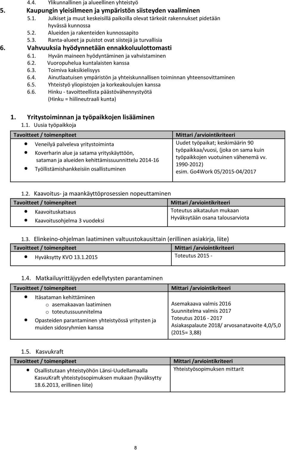 Vahvuuksia hyödynnetään ennakkoluulottomasti 6.1. Hyvän maineen hyödyntäminen ja vahvistaminen 6.2. Vuoropuhelua kuntalaisten kanssa 6.3. Toimiva kaksikielisyys 6.4.