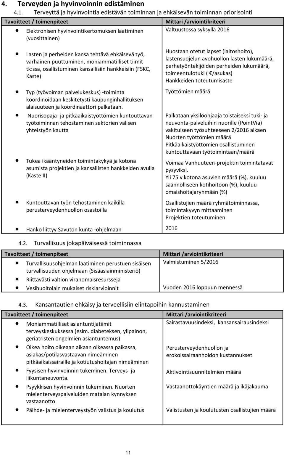 Valtuustossa syksyllä 2016 Lasten ja perheiden kansa tehtävä ehkäisevä työ, varhainen puuttuminen, moniammatilliset tiimit tk:ssa, osallistuminen kansallisiin hankkeisiin (FSKC, Kaste) Typ (työvoiman