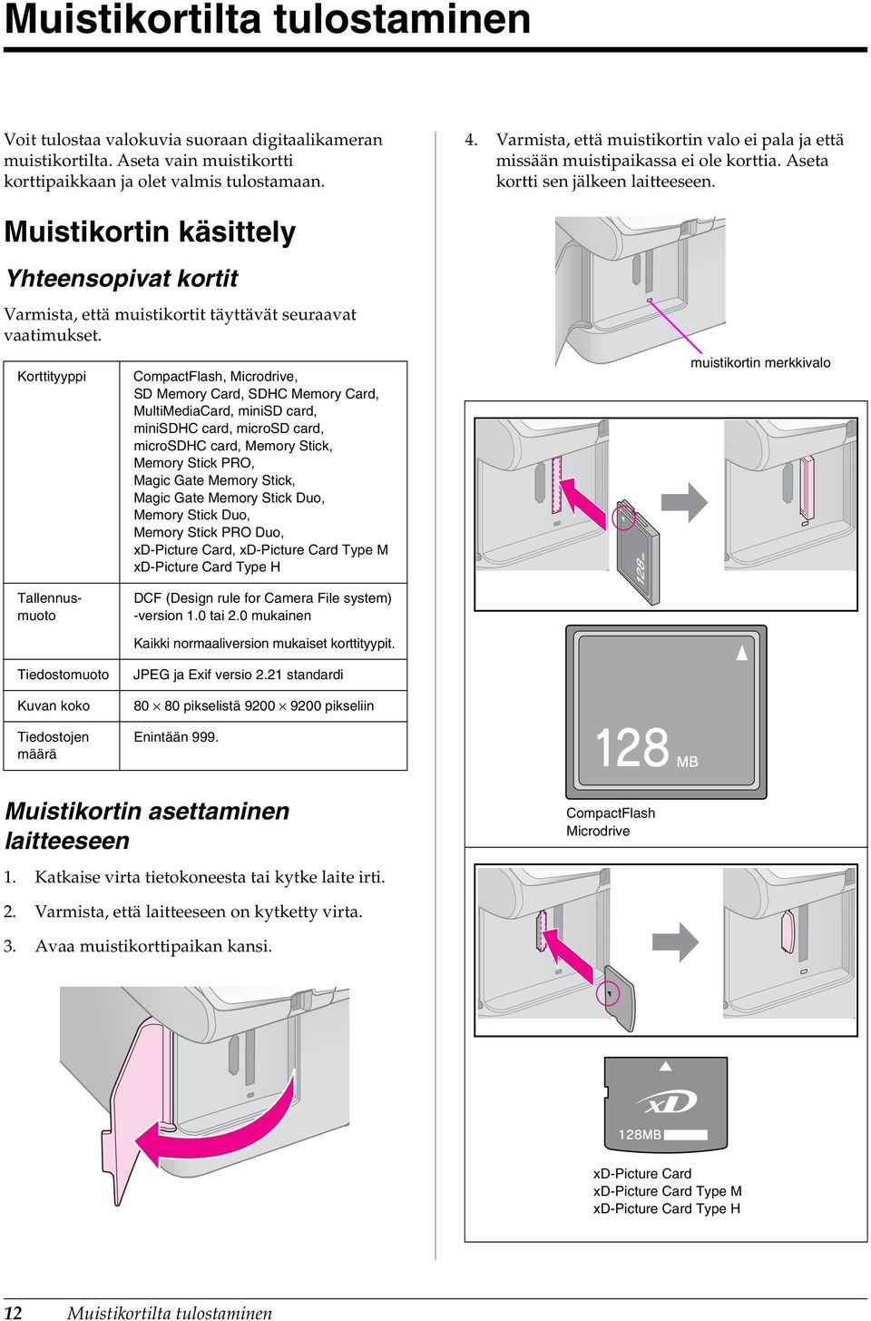 Korttityyppi CompactFlash, Microdrive, SD Memory Card, SDHC Memory Card, MultiMediaCard, minisd card, minisdhc card, microsd card, microsdhc card, Memory Stick, Memory Stick PRO, Magic Gate Memory