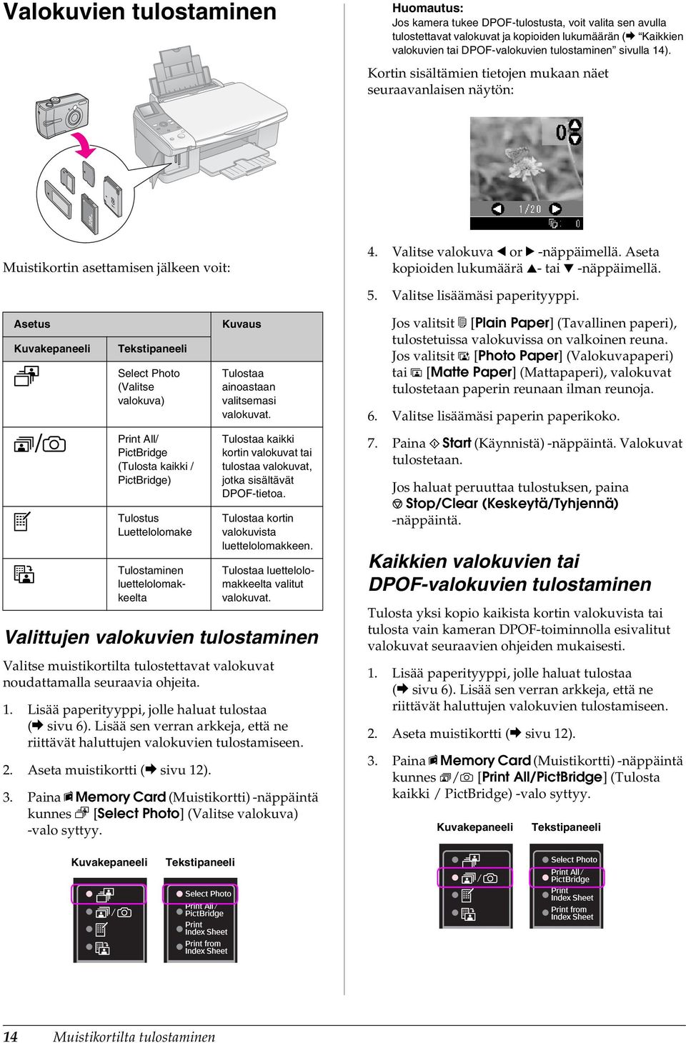 Aseta kopioiden lukumäärä u- tai d -näppäimellä. 5. Valitse lisäämäsi paperityyppi.