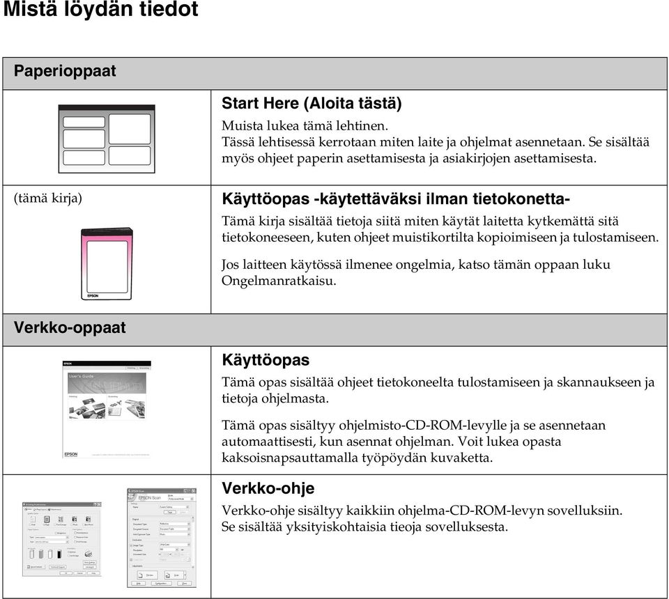 (tämä kirja) Käyttöopas -käytettäväksi ilman tietokonetta- Tämä kirja sisältää tietoja siitä miten käytät laitetta kytkemättä sitä tietokoneeseen, kuten ohjeet muistikortilta kopioimiseen ja