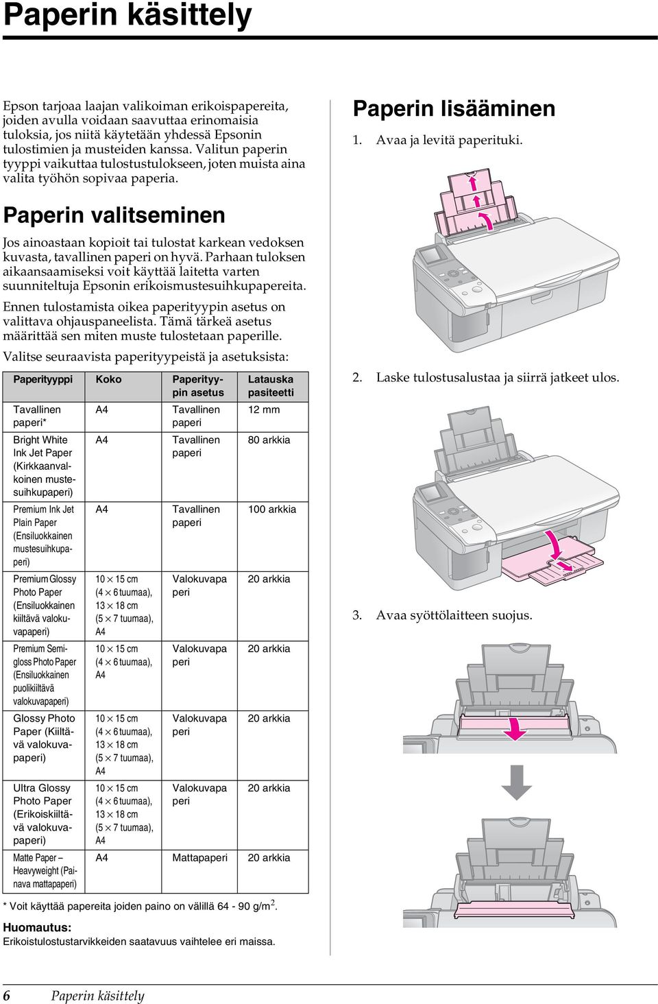 Paperin valitseminen Jos ainoastaan kopioit tai tulostat karkean vedoksen kuvasta, tavallinen paperi on hyvä.