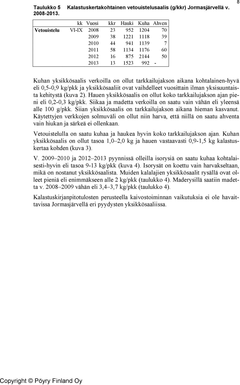 on ollut tarkkailujakson aikana kohtalainen-hyvä eli 0,5-0,9 /pkk ja yksikkösaaliit ovat vaihdelleet vuosittain ilman yksisuuntaista kehitystä (kuva 2).