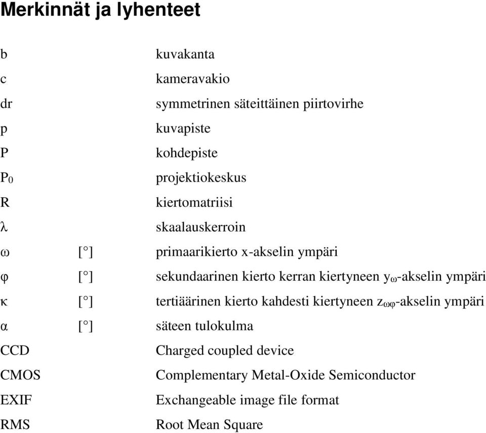 kiertyneen yω-akselin ympäri κ [ ] tertiäärinen kierto kahdesti kiertyneen zωφ-akselin ympäri α [ ] säteen tulokulma CCD