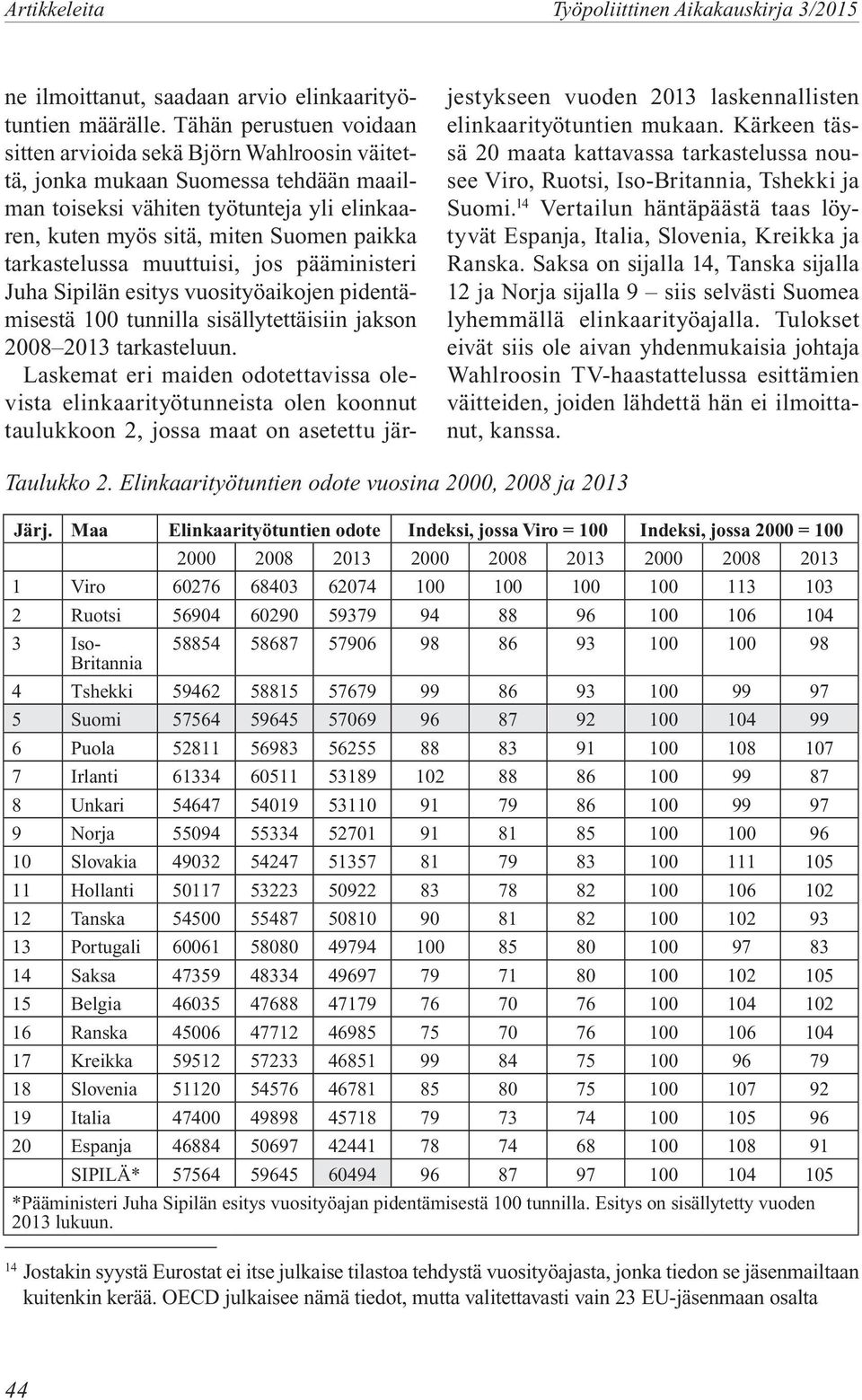 tarkastelussa muuttuisi, jos pääministeri Juha Sipilän esitys vuosityöaikojen pidentämisestä 100 tunnilla sisällytettäisiin jakson 2008 2013 tarkasteluun.