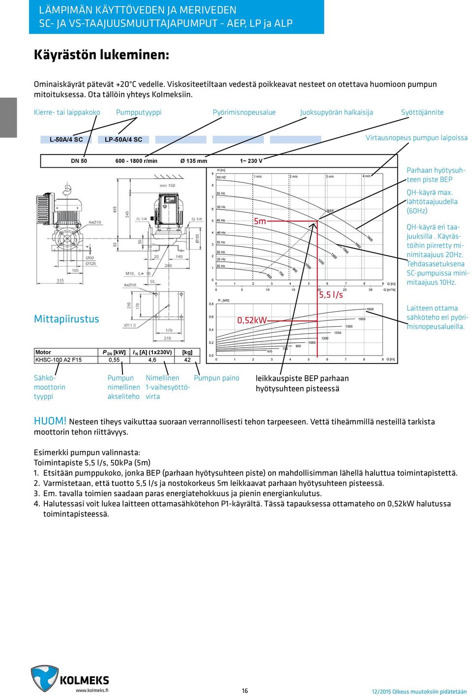 Kierre- tai laippakoko Pumpputyyppi Pyörimisnopeusalue Juoksupyörän halkaisija Syöttöjännite L-A/ SC LP-A/ SC Virtausnopeus pumpun laipoissa Mittapiirustus DN - r/min Ø mm ~ V Motor P N [kw] KHSC- A