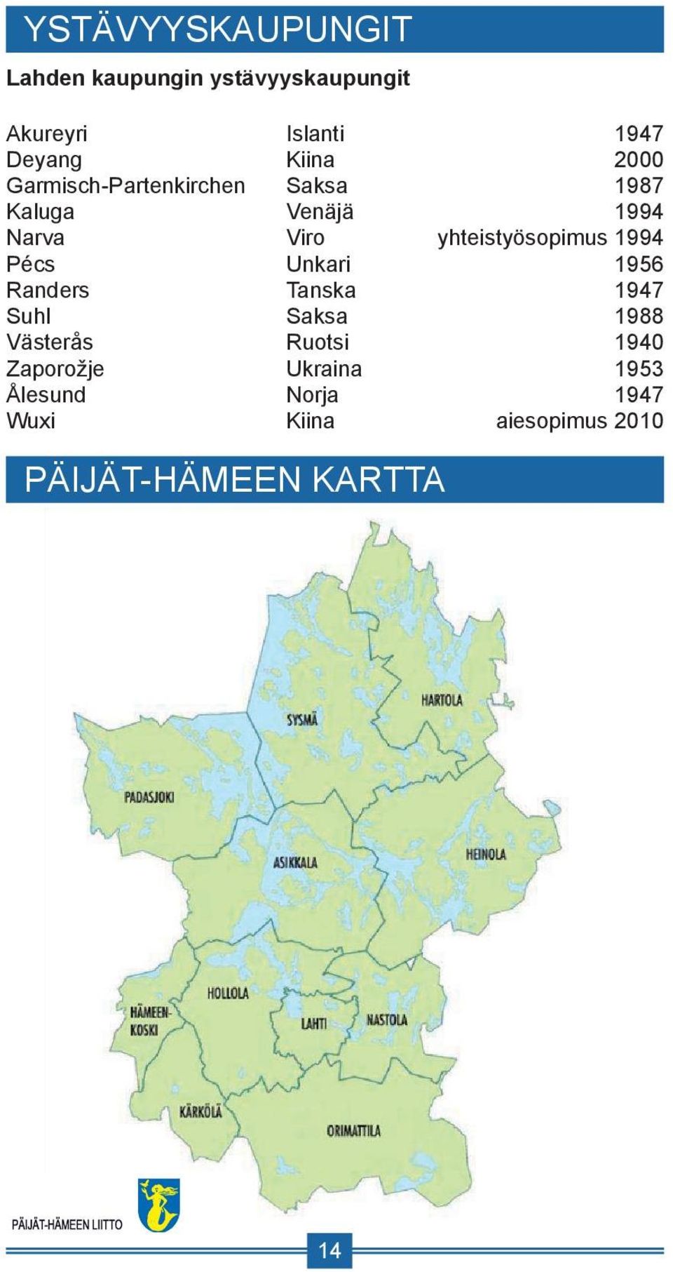 yhteistyösopimus 1994 Pécs Unkari 1956 Randers Tanska 1947 Suhl Saksa 1988 Västerås