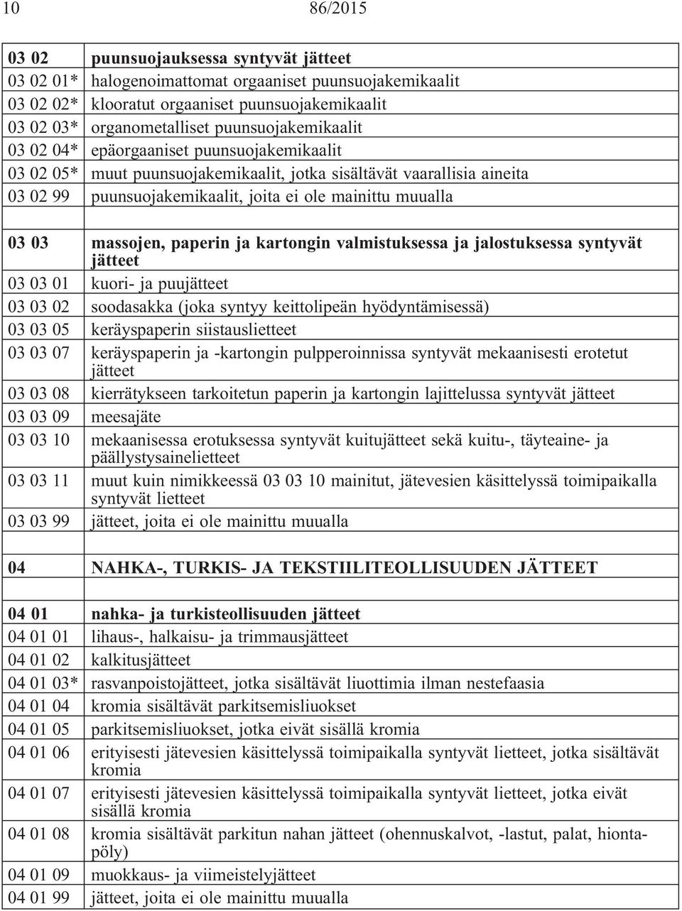 paperin ja kartongin valmistuksessa ja jalostuksessa syntyvät 03 03 01 kuori- ja puu 03 03 02 soodasakka (joka syntyy keittolipeän hyödyntämisessä) 03 03 05 keräyspaperin siistauslietteet 03 03 07