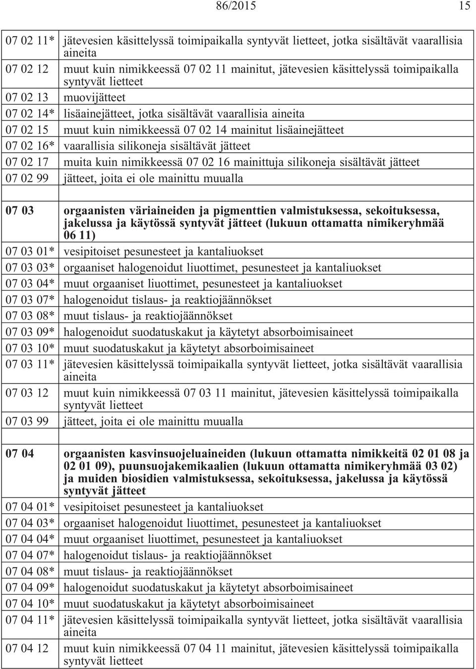 sisältävät 07 02 17 muita kuin nimikkeessä 07 02 16 mainittuja silikoneja sisältävät 07 02 99, joita ei ole mainittu muualla 07 03 orgaanisten väriaineiden ja pigmenttien valmistuksessa,