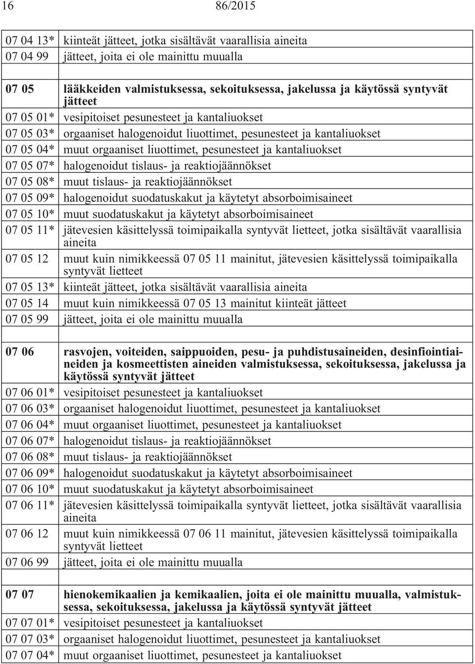 halogenoidut tislaus- ja reaktiojäännökset 07 05 08* muut tislaus- ja reaktiojäännökset 07 05 09* halogenoidut suodatuskakut ja käytetyt absorboimisaineet 07 05 10* muut suodatuskakut ja käytetyt