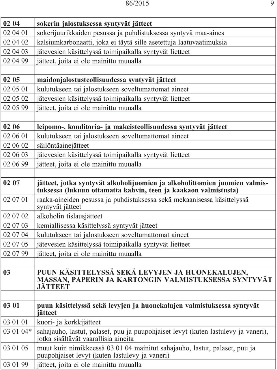 aineet 02 05 02 jätevesien käsittelyssä toimipaikalla syntyvät lietteet 02 05 99, joita ei ole mainittu muualla 02 06 leipomo-, konditoria- ja makeisteollisuudessa syntyvät 02 06 01 kulutukseen tai