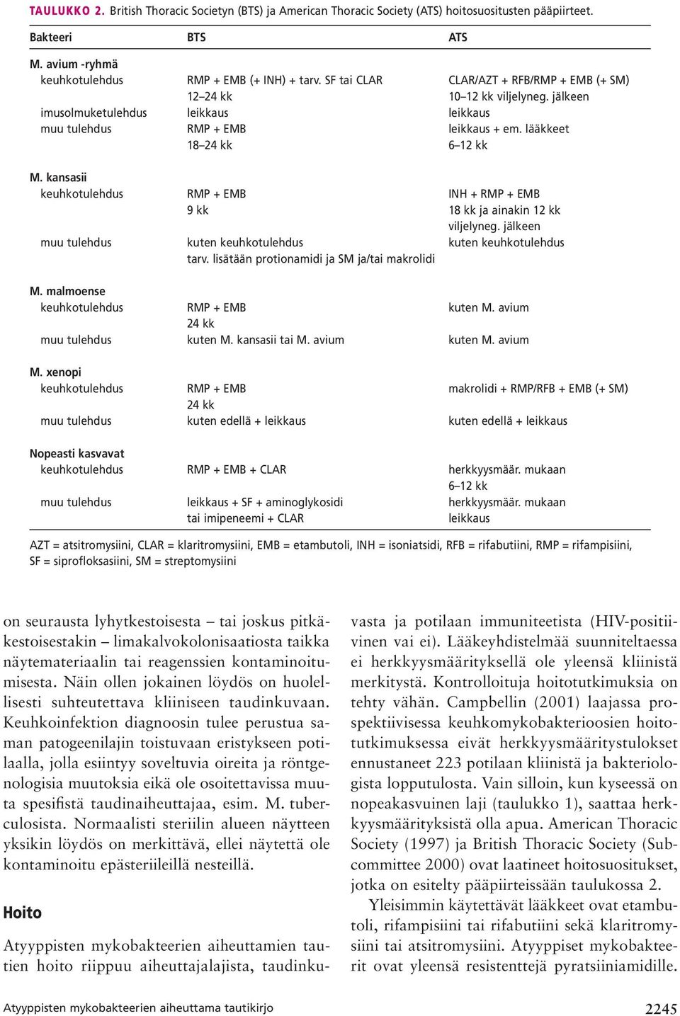 kansasii keuhkotulehdus RMP + EMB INH + RMP + EMB 9 kk 18 kk ja ainakin 12 kk viljelyneg. jälkeen muu tulehdus kuten keuhkotulehdus kuten keuhkotulehdus tarv.