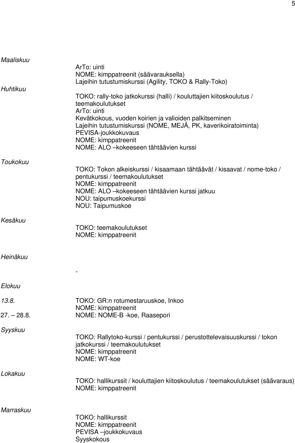 alkeiskurssi / kisaamaan tähtäävät / kisaavat / nome-toko / pentukurssi / teemakoulutukset NOME: ALO kokeeseen tähtäävien kurssi jatkuu NOU: taipumuskoekurssi NOU: Taipumuskoe TOKO: teemakoulutukset