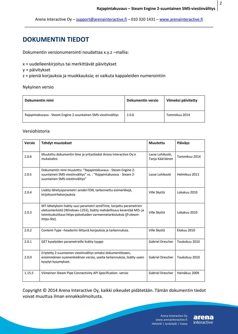 versio Viimeksi päivitetty Rajapintakuvaus - Steam Engine 2-suuntainen SMS-viestinvälitys 2.0.6 Tammikuu 2014 Versiohistoria Versio Tehdyt muutokset Muutettu Päiväys 2.0.6 Muutettu dokumentin ilme ja yritystiedot :n mukaiseksi.