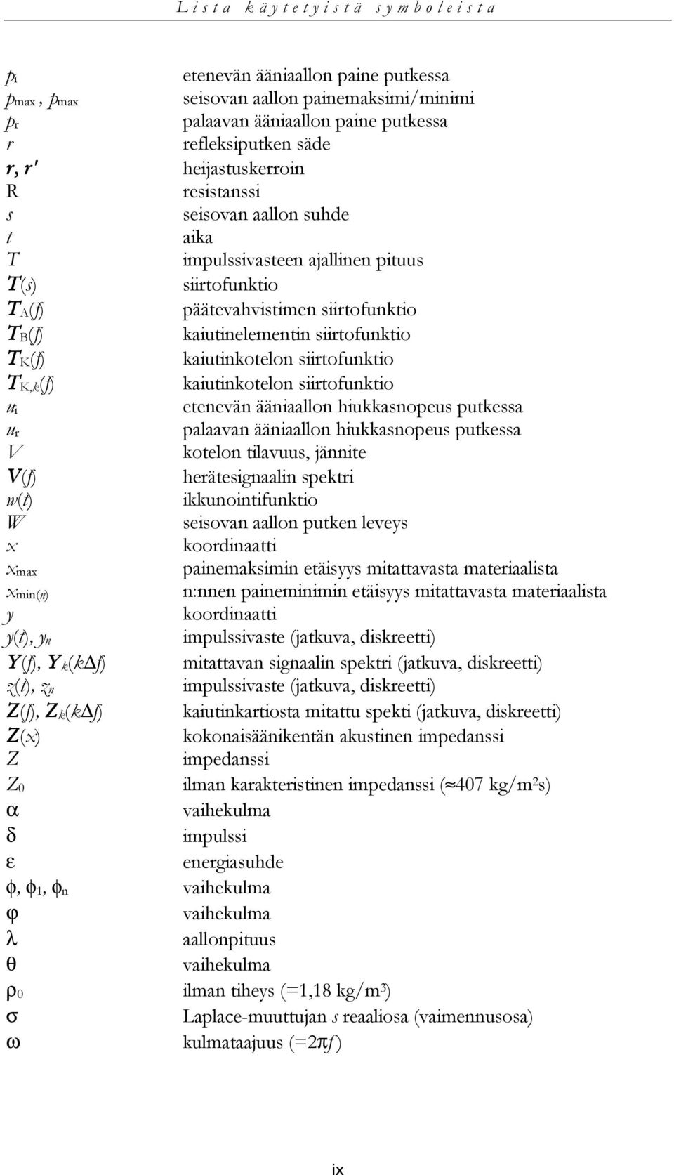 siirtofunktio TK,k(f) kaiutinkotelon siirtofunktio ui etenevän ääniaallon hiukkasnopeus putkessa ur palaavan ääniaallon hiukkasnopeus putkessa V kotelon tilavuus, jännite V(f) herätesignaalin spektri