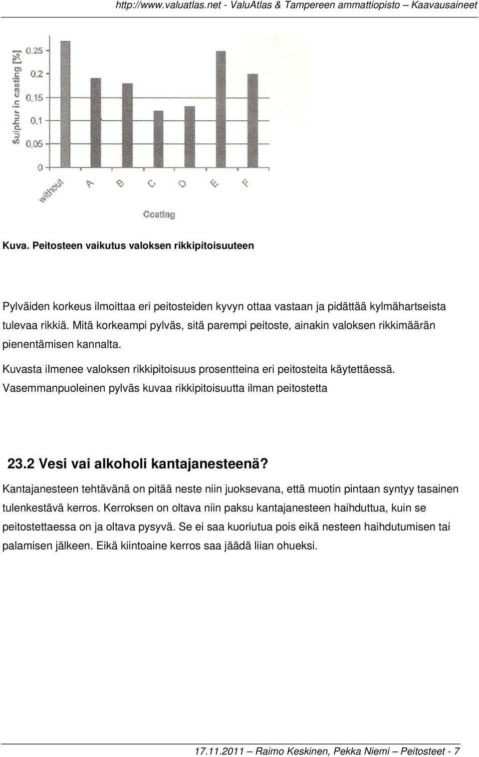 Vasemmanpuoleinen pylväs kuvaa rikkipitoisuutta ilman peitostetta 23.2 Vesi vai alkoholi kantajanesteenä?