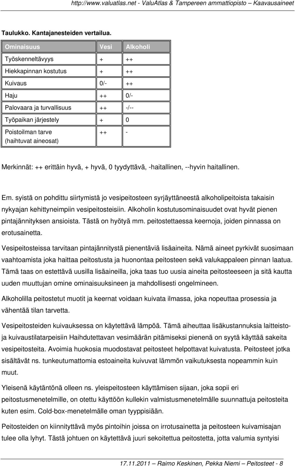 ++ - Merkinnät: ++ erittäin hyvä, + hyvä, 0 tyydyttävä, -haitallinen, --hyvin haitallinen. Em.