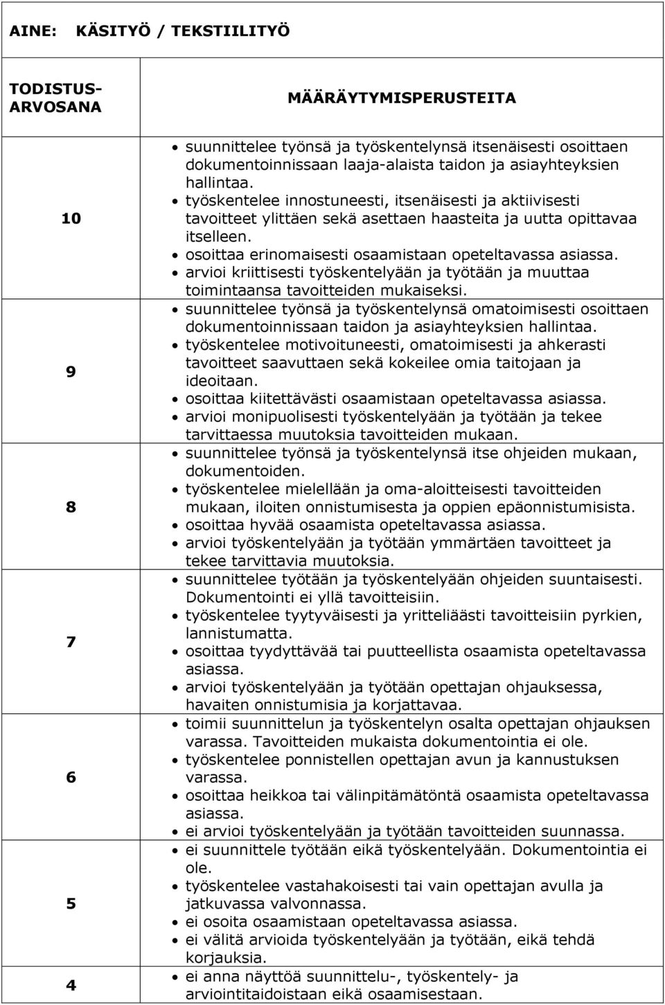 osoittaa erinomaisesti osaamistaan opeteltavassa asiassa. arvioi kriittisesti työskentelyään ja työtään ja muuttaa toimintaansa tavoitteiden mukaiseksi.