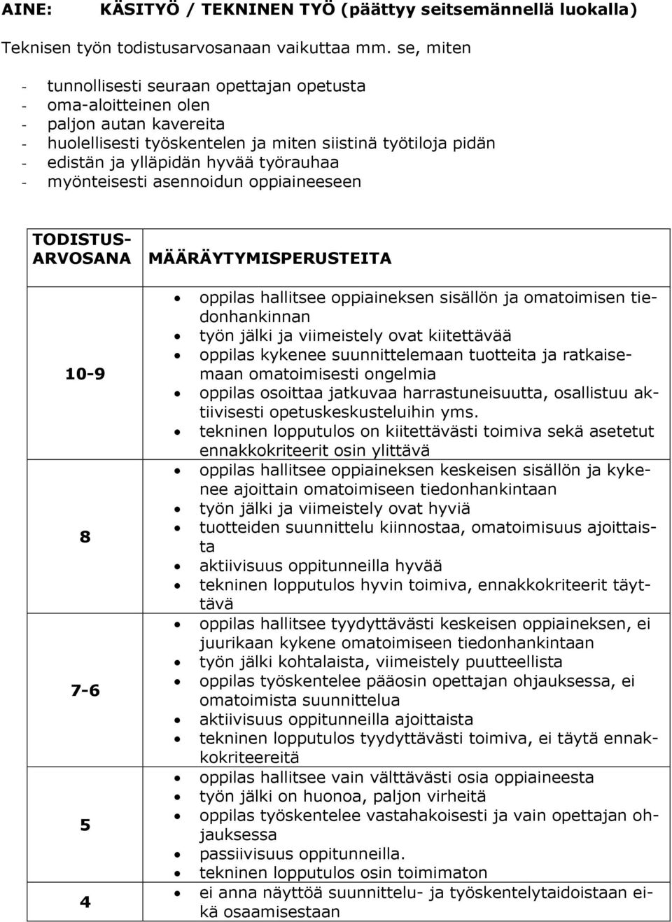 työrauhaa - myönteisesti asennoidun oppiaineeseen TODISTUS- ARVOSANA MÄÄRÄYTYMISPERUSTEITA 10-9 8 7-6 5 4 oppilas hallitsee oppiaineksen sisällön ja omatoimisen tiedonhankinnan työn jälki ja