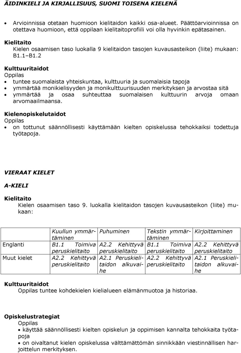 Kielitaito Kielen osaamisen taso luokalla 9 kielitaidon tasojen kuvausasteikon (liite) mukaan: B1.1 B1.