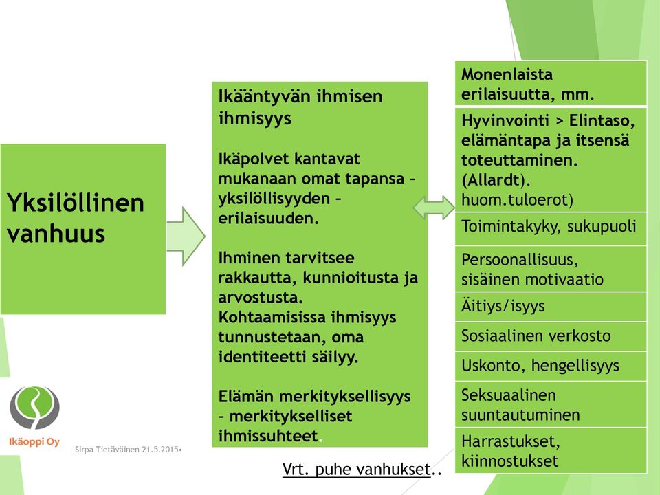 Elämän merkityksellisyys merkitykselliset ihmissuhteet. Sitra Sirpa Tietäväinen 21.5.2015 3 Vrt. puhe vanhukset.. Monenlaista erilaisuutta, mm.