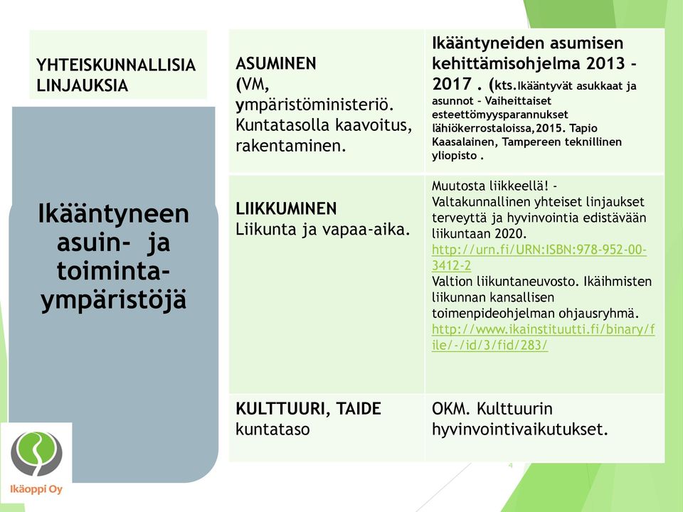 Tapio Kaasalainen, Tampereen teknillinen yliopisto. Muutosta liikkeellä! - Valtakunnallinen yhteiset linjaukset terveyttä ja hyvinvointia edistävään liikuntaan 2020. http://urn.