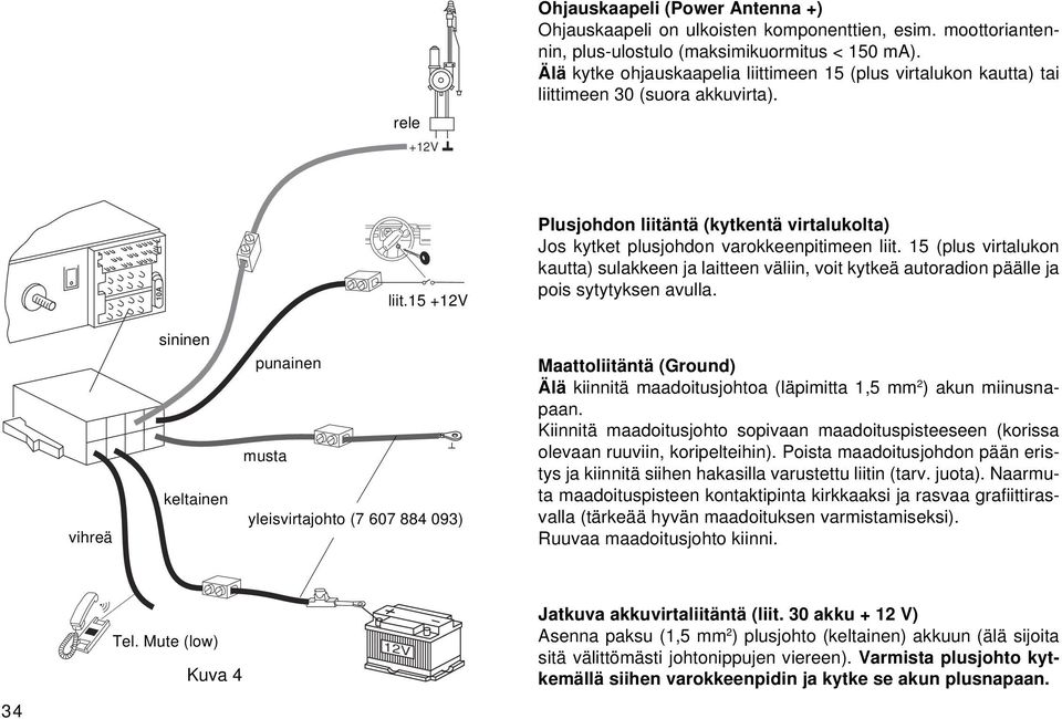 15 +12V Plusjohdon liitäntä (kytkentä virtalukolta) Jos kytket plusjohdon varokkeenpitimeen liit.