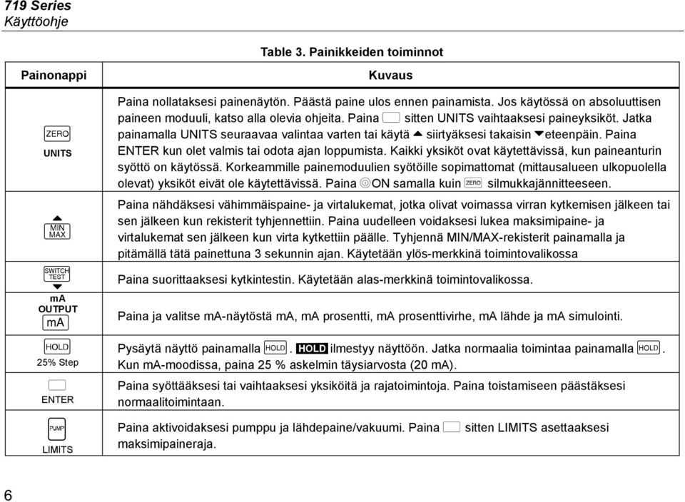 Jatka painamalla UNITS seuraavaa valintaa varten tai käytä U siirtyäksesi takaisin Veteenpäin. Paina ENTER kun olet valmis tai odota ajan loppumista.