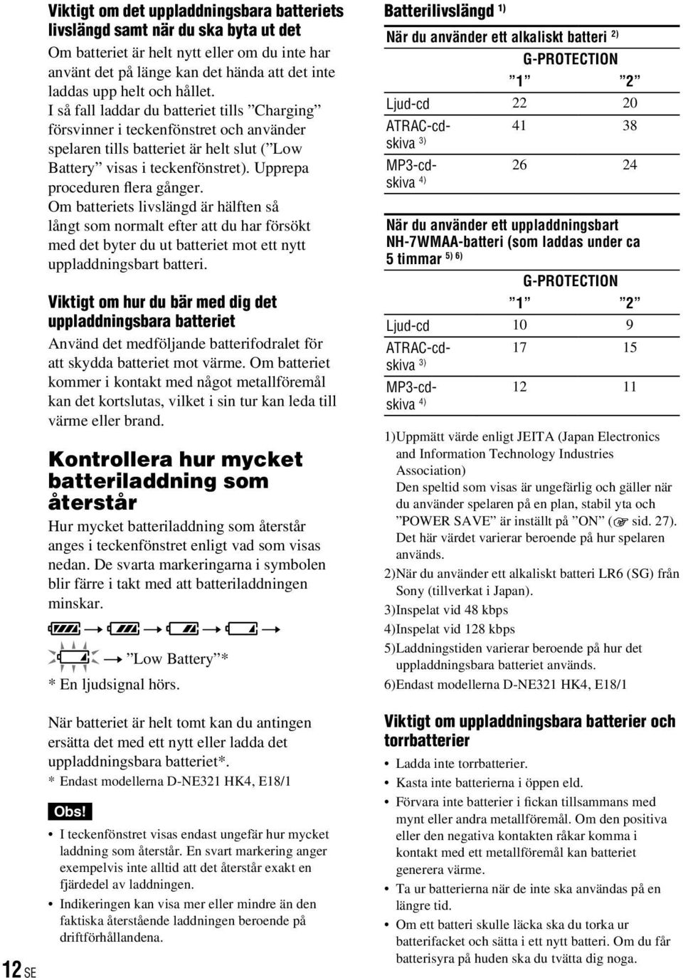 Upprepa proceduren flera gånger. Om batteriets livslängd är hälften så långt som normalt efter att du har försökt med det byter du ut batteriet mot ett nytt uppladdningsbart batteri.