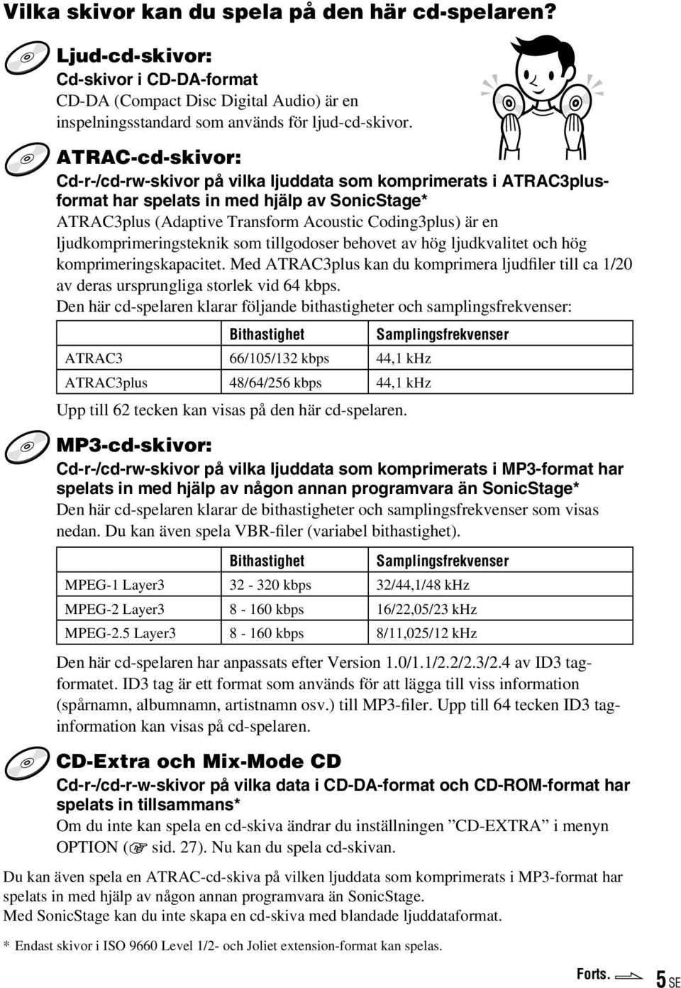 ljudkomprimeringsteknik som tillgodoser behovet av hög ljudkvalitet och hög komprimeringskapacitet. Med ATRAC3plus kan du komprimera ljudfiler till ca 1/20 av deras ursprungliga storlek vid 64 kbps.