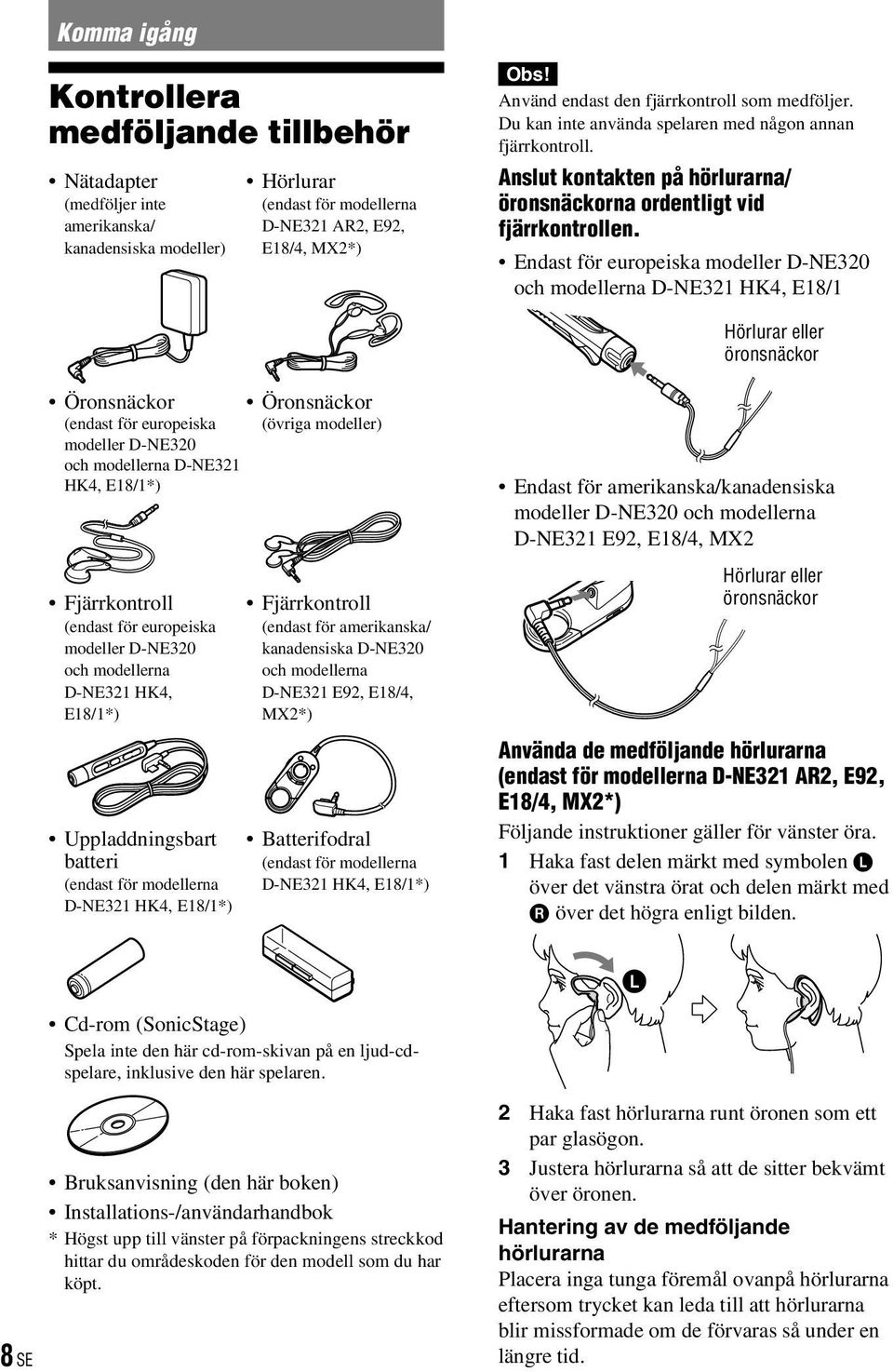 Endast för europeiska modeller D-NE320 och modellerna D-NE321 HK4, E18/1 Hörlurar eller öronsnäckor Öronsnäckor Öronsnäckor (endast för europeiska (övriga modeller) modeller D-NE320 och modellerna