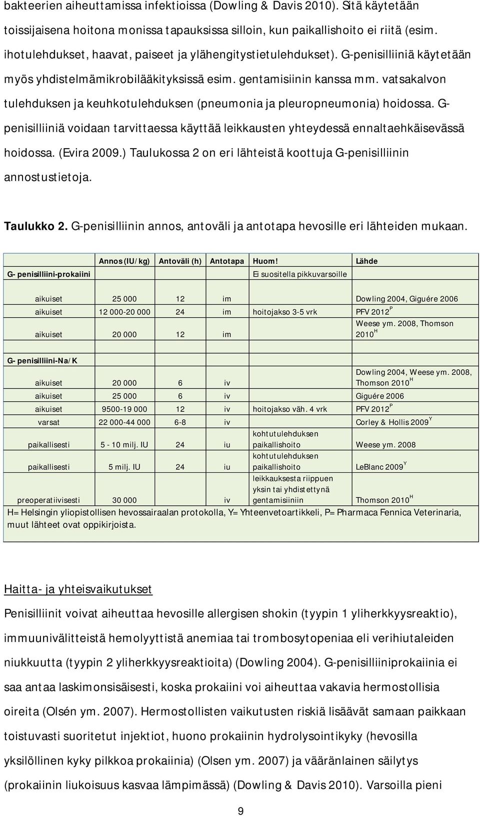 vatsakalvon tulehduksen ja keuhkotulehduksen (pneumonia ja pleuropneumonia) hoidossa. G- penisilliiniä voidaan tarvittaessa käyttää leikkausten yhteydessä ennaltaehkäisevässä hoidossa. (Evira 2009.