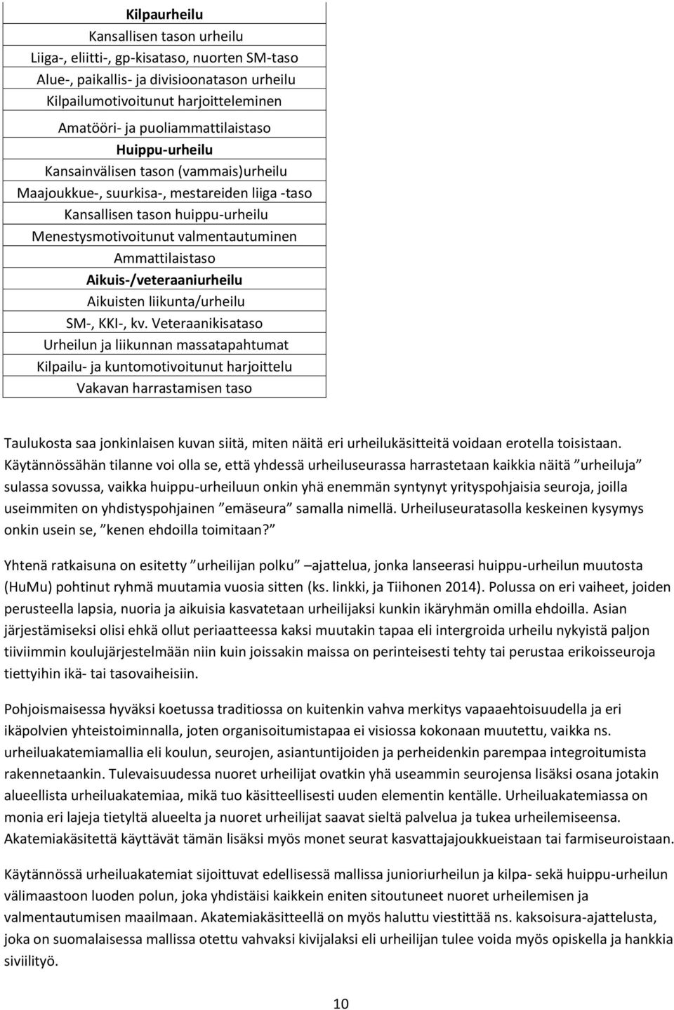 Ammattilaistaso Aikuis-/veteraaniurheilu Aikuisten liikunta/urheilu SM-, KKI-, kv.