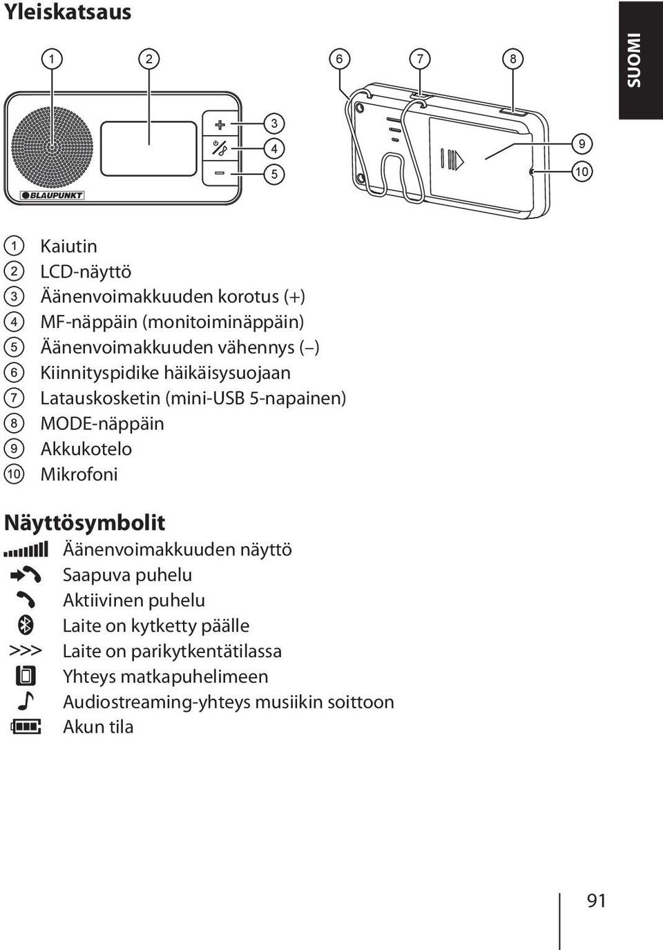 5-napainen) MODE-näppäin Akkukotelo Mikrofoni Näyttösymbolit Äänenvoimakkuuden näyttö Saapuva puhelu Aktiivinen