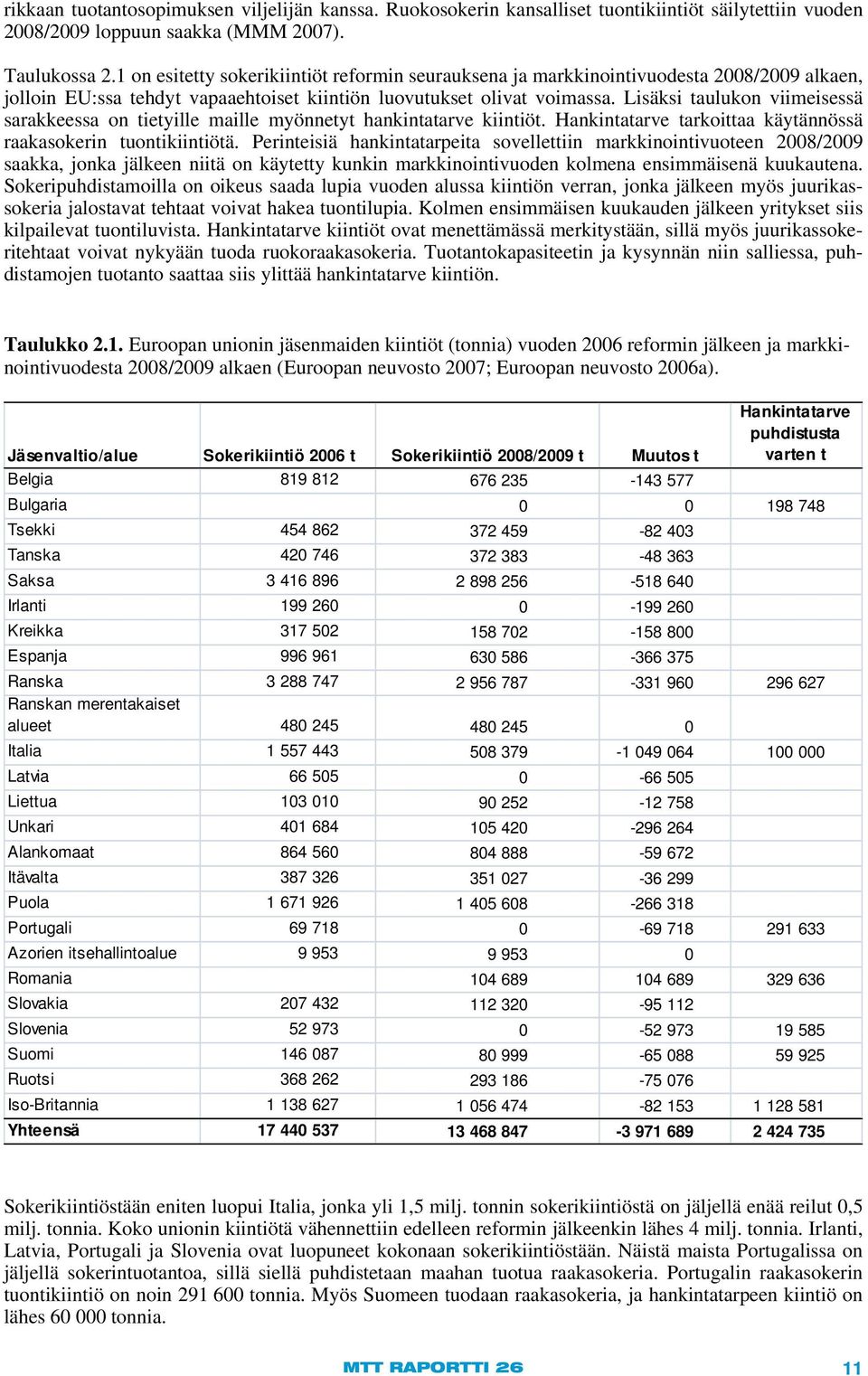 Lisäksi taulukon viimeisessä sarakkeessa on tietyille maille myönnetyt hankintatarve kiintiöt. Hankintatarve tarkoittaa käytännössä raakasokerin tuontikiintiötä.