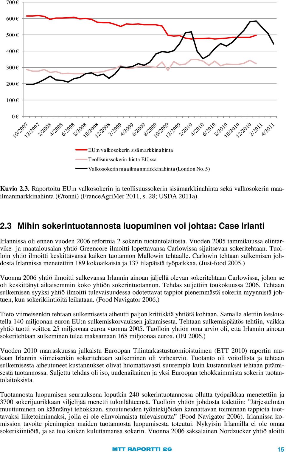 Vuoden 2005 tammikuussa elintarvike- ja maatalousalan yhtiö Greencore ilmoitti lopettavansa Carlowissa sijaitsevan sokeritehtaan.