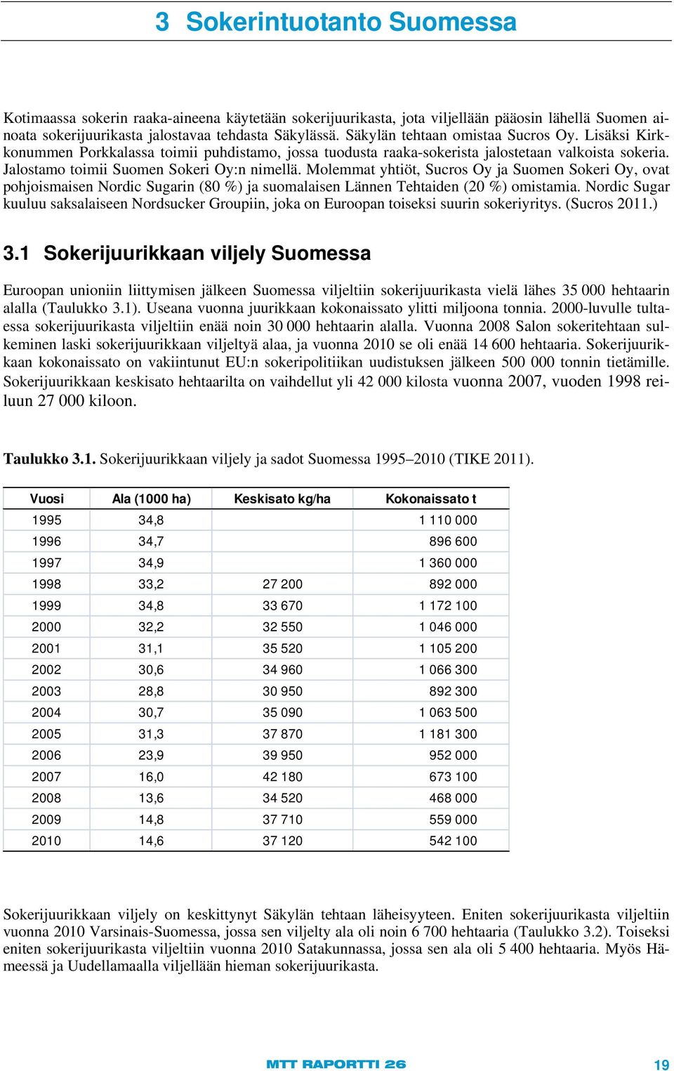 Molemmat yhtiöt, Sucros Oy ja Suomen Sokeri Oy, ovat pohjoismaisen Nordic Sugarin (80 %) ja suomalaisen Lännen Tehtaiden (20 %) omistamia.