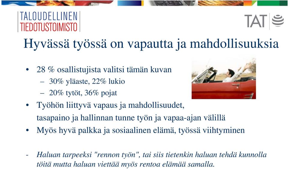 ja vapaa-ajan välillä Myös hyvä palkka ja sosiaalinen elämä, työssä viihtyminen - Haluan tarpeeksi