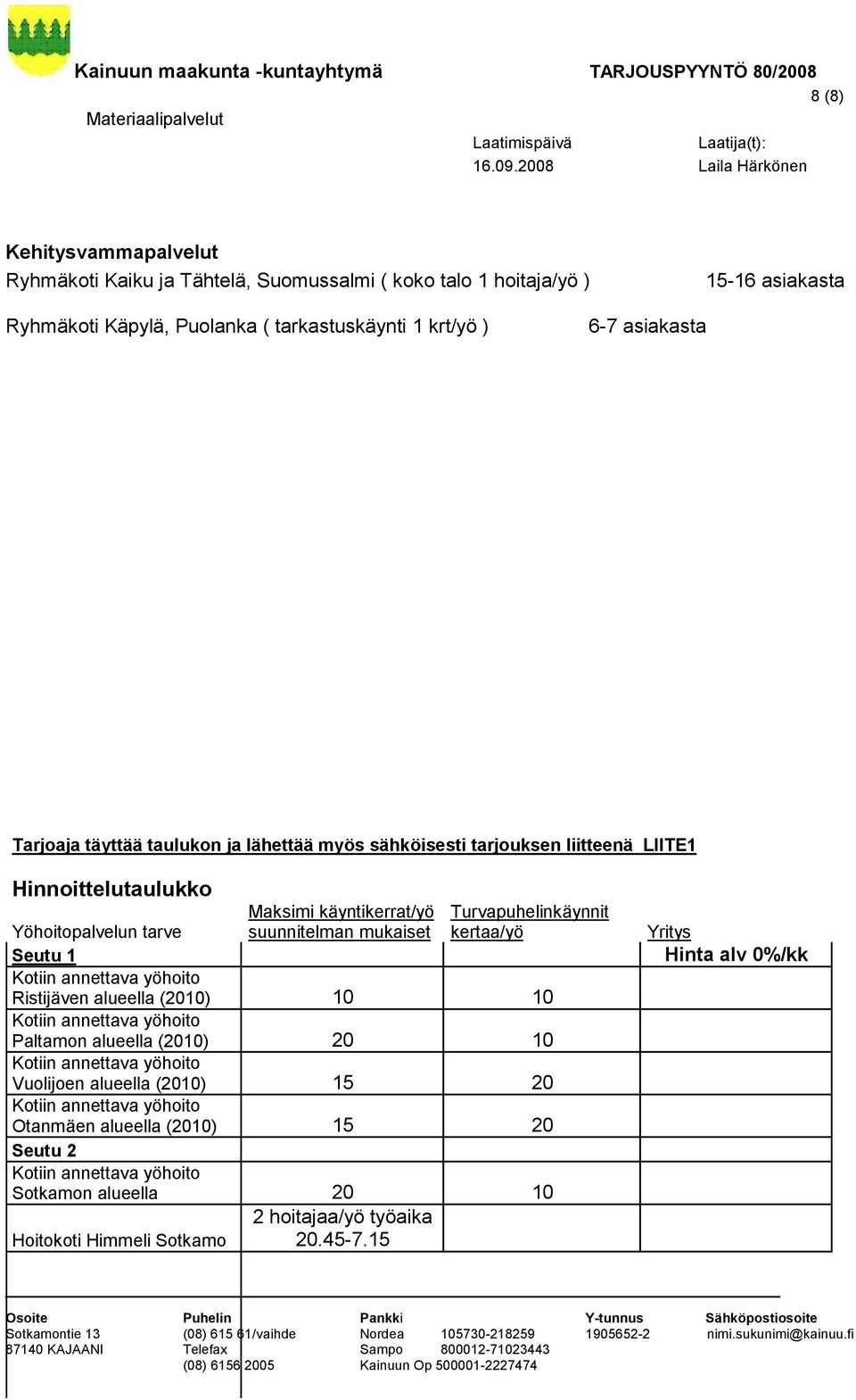 suunnitelman mukaiset Turvapuhelinkäynnit kertaa/yö Yöhoitopalvelun tarve Seutu 1 Ristijäven alueella (2010) 10 10 Paltamon alueella (2010) 20 10 Vuolijoen