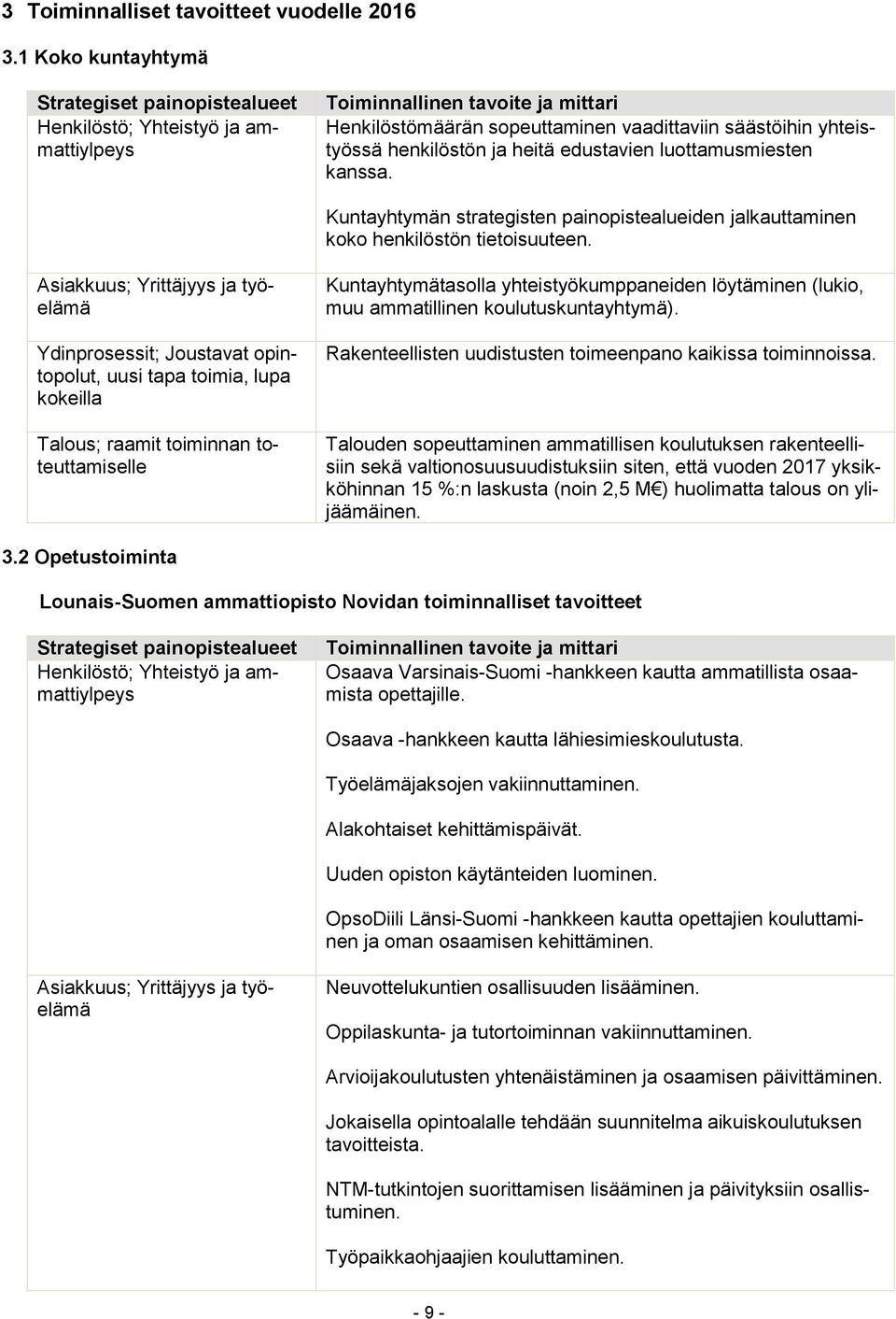 henkilöstön ja heitä edustavien luottamusmiesten kanssa. Kuntayhtymän strategisten painopistealueiden jalkauttaminen koko henkilöstön tietoisuuteen.