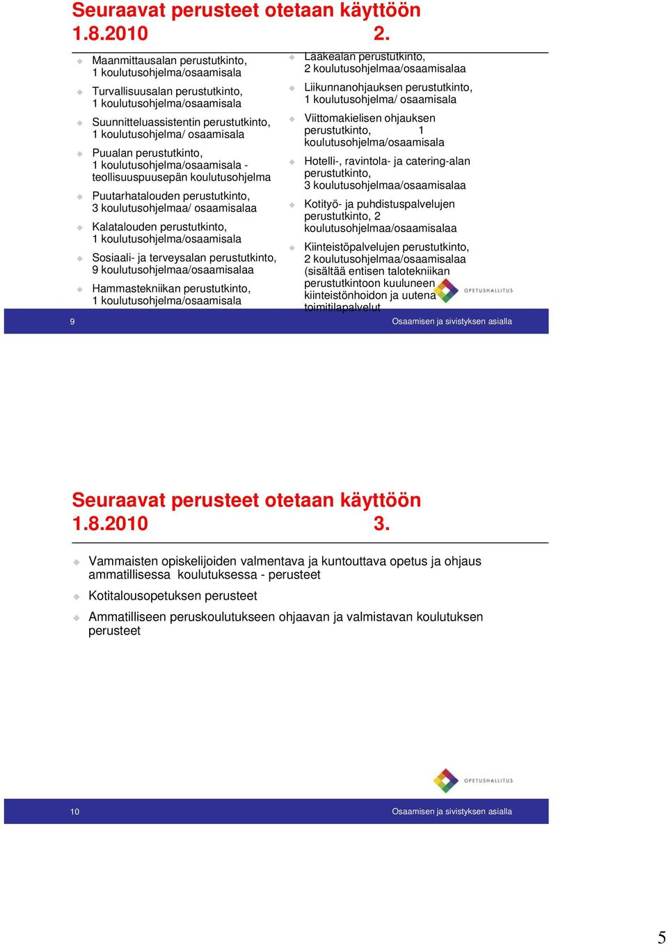 Viittomakielisen ohjauksen 1 koulutusohjelma/ osaamisala perustutkinto, 1 Puualan perustutkinto, - Hotelli-, ravintola- ja catering-alan teollisuuspuusepän koulutusohjelma perustutkinto,
