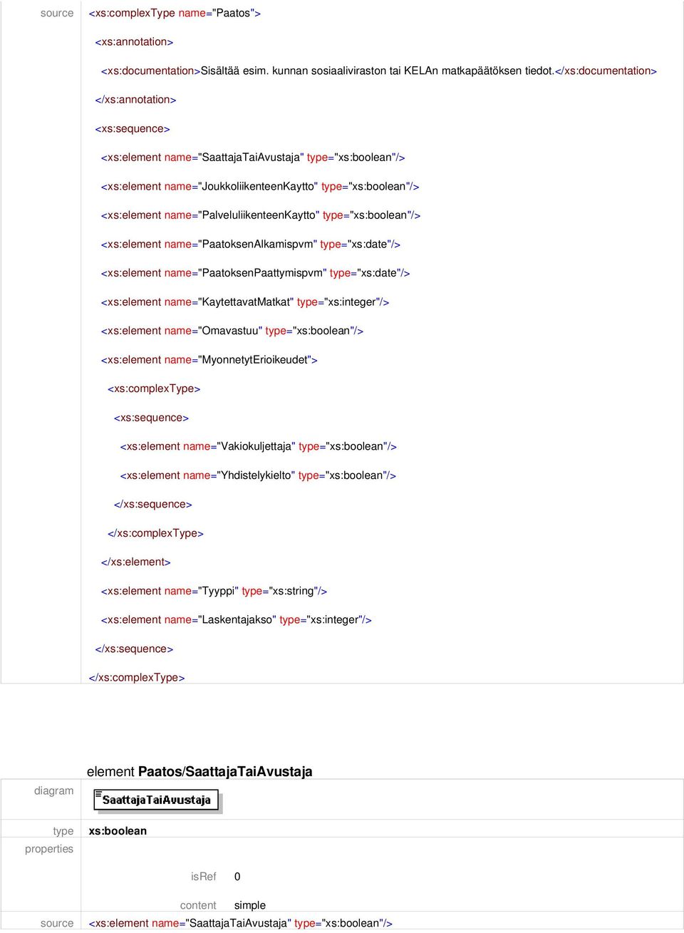 <xs:element name="paatoksenalkamispvm" ="xs:date"/> <xs:element name="paatoksenpaattymispvm" ="xs:date"/> <xs:element name="kaytettavatmatkat" ="xs:integer"/> <xs:element name="omavastuu" =""/>