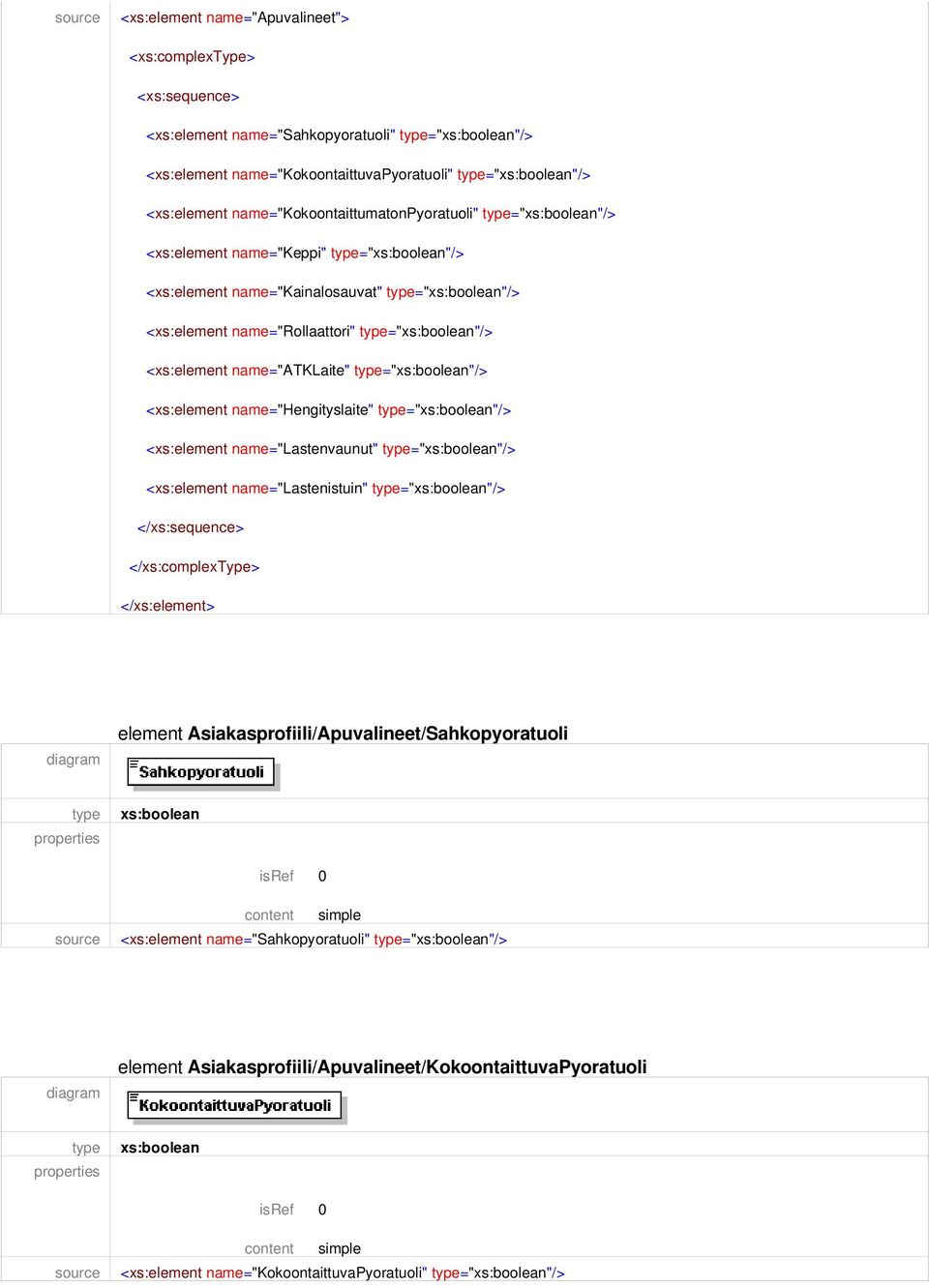 name="atklaite" =""/> <xs:element name="hengityslaite" =""/> <xs:element name="lastenvaunut" =""/> <xs:element name="lastenistuin" =""/> </xs:sequence> </xs:complextype>