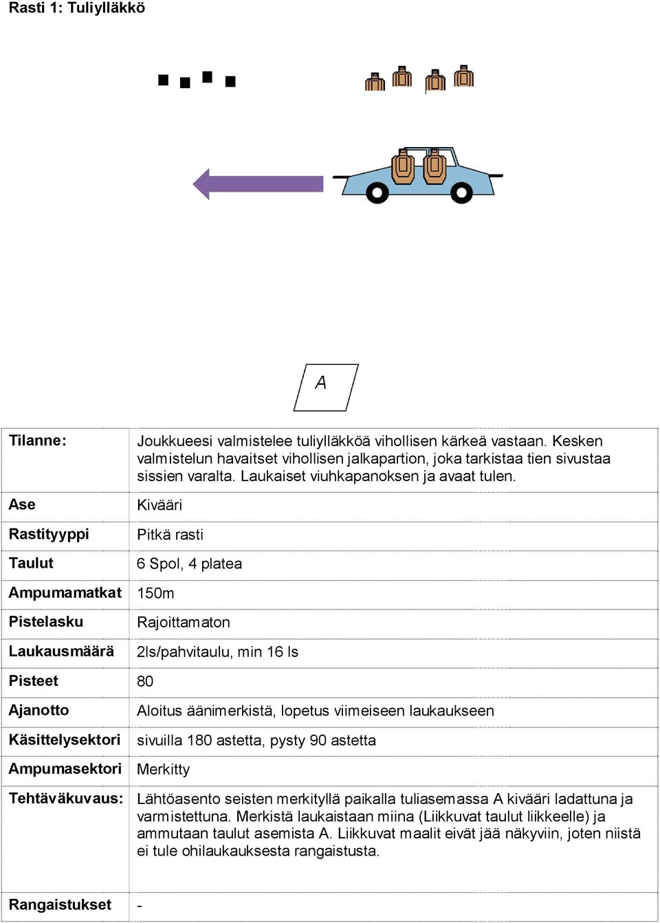Kivääri 6 Spol, 4 platea Ampumamatkat 150m 2ls/pahvitaulu, min 16 ls Pisteet 80 sivuilla 180 astetta, pysty 90 astetta Tehtäväkuvaus: Lähtöasento seisten