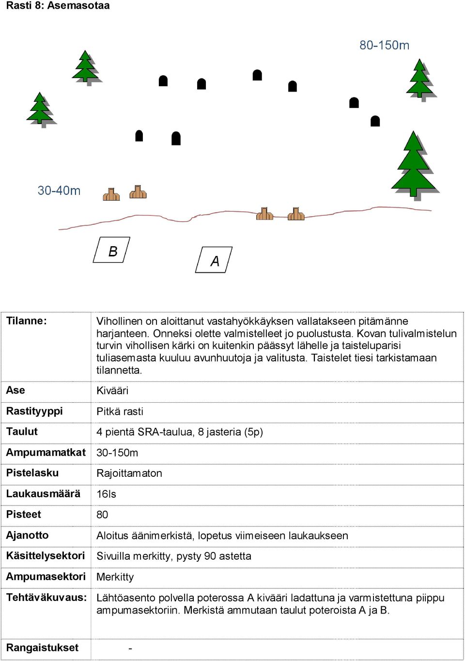 Taistelet tiesi tarkistamaan tilannetta.