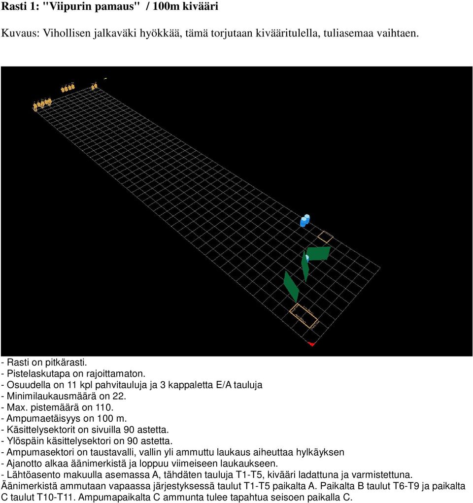 - Ampumaetäisyys on 100 m. - Lähtöasento makuulla asemassa A, tähdäten tauluja T1-T5, kivääri ladattuna ja varmistettuna.