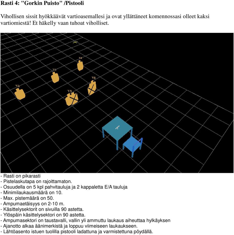 - Rasti on pikarasti - Osuudella on 5 kpl pahvitauluja ja 2 kappaletta E/A tauluja - Minimilaukausmäärä